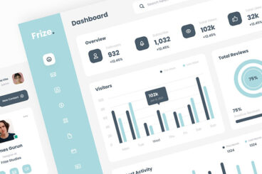 20+ Best Figma Dashboard Templates (Admin Dashboard UI Kits & More)